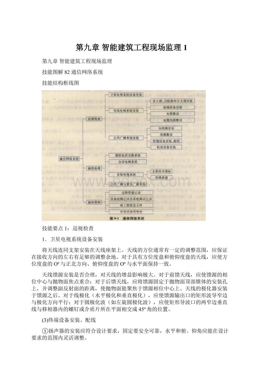 第九章智能建筑工程现场监理1Word格式.docx_第1页