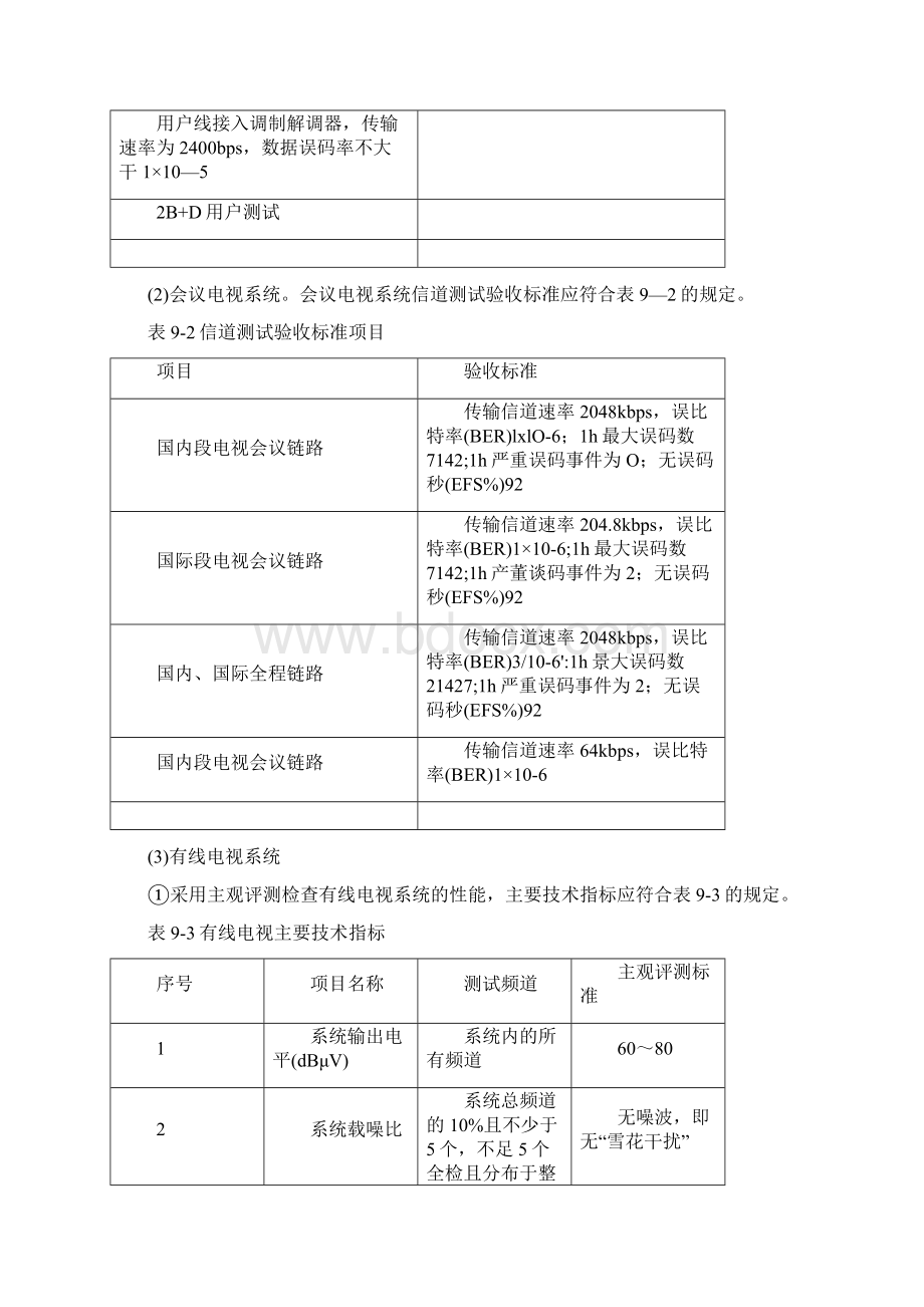 第九章智能建筑工程现场监理1Word格式.docx_第3页