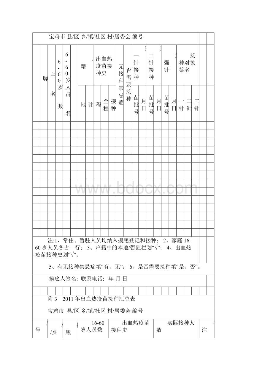 出血热接种附表Word文件下载.docx_第2页