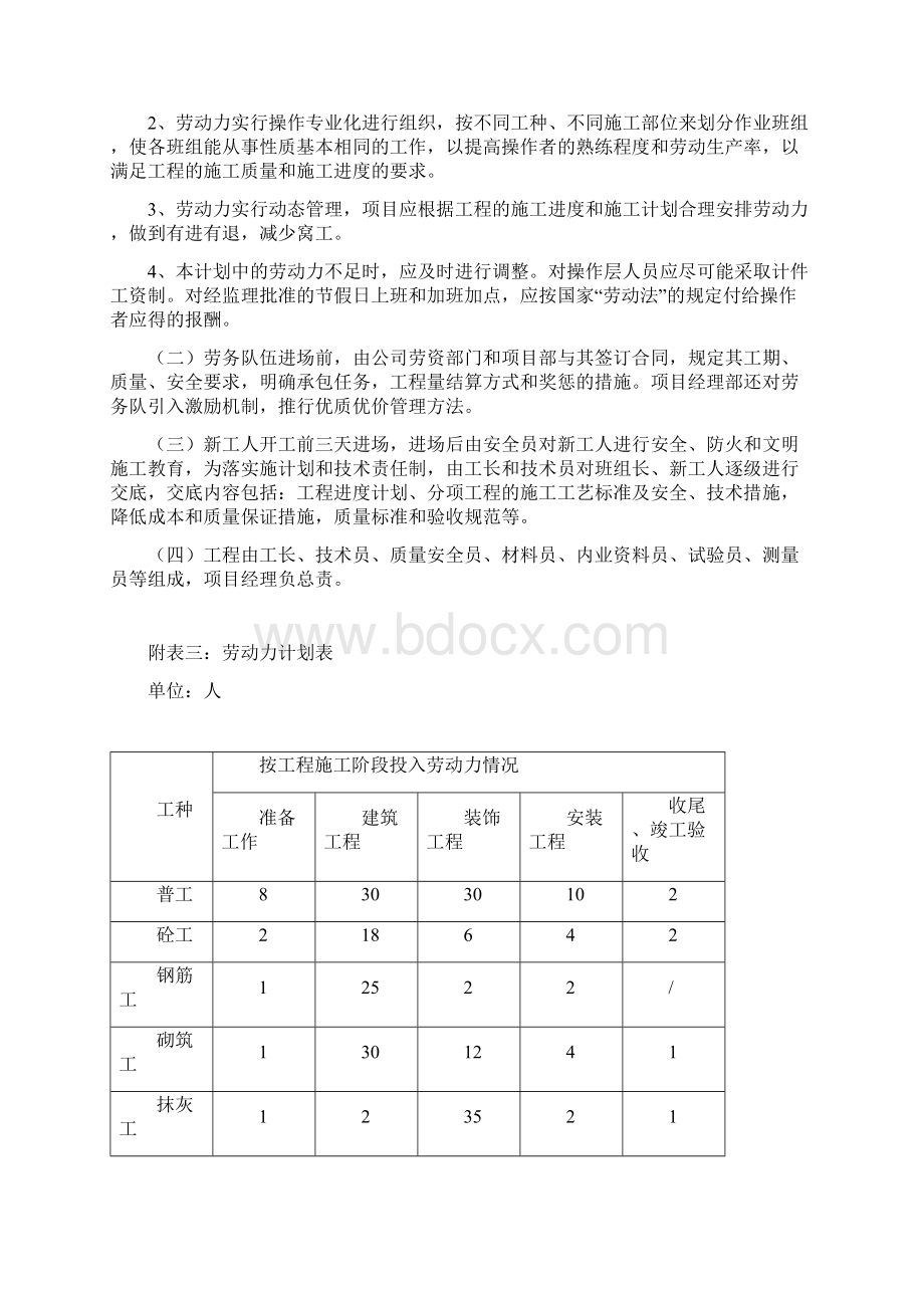 资源配备计划Word文档格式.docx_第2页