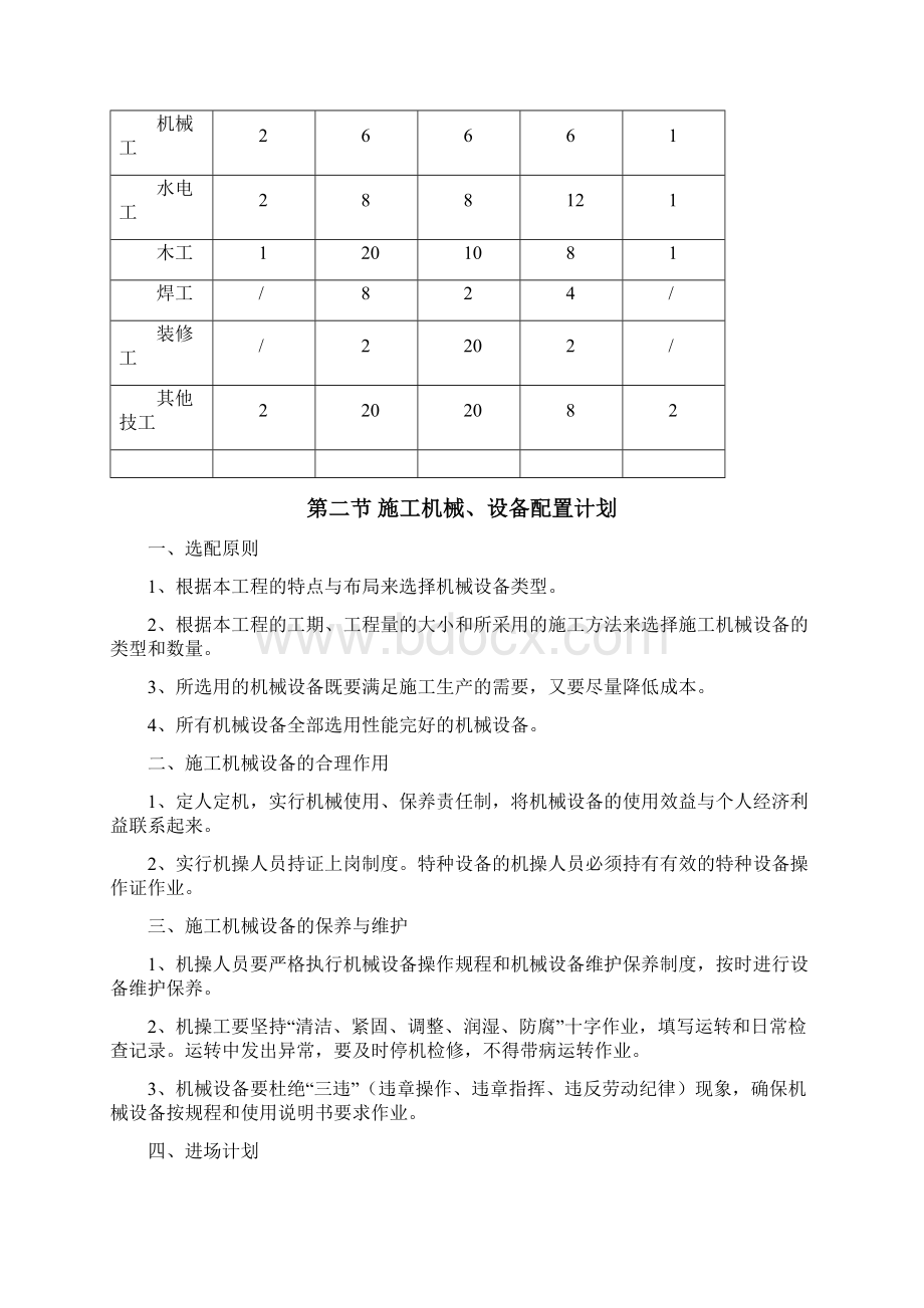 资源配备计划Word文档格式.docx_第3页