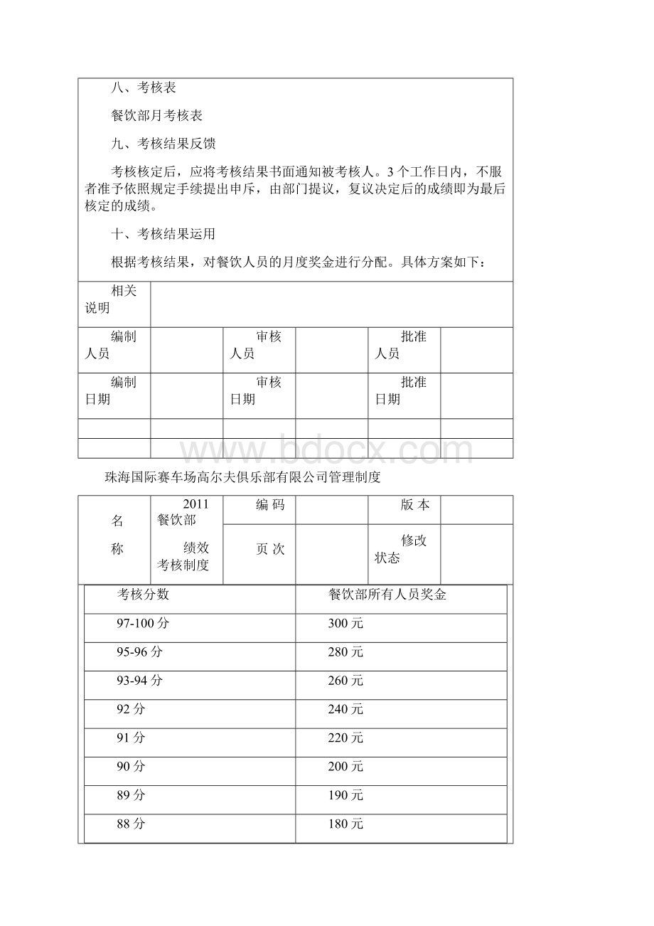 餐饮部绩效考核制度.docx_第2页