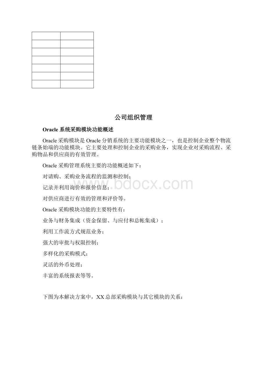 Oracle实施采购业务方案Word文档下载推荐.docx_第2页