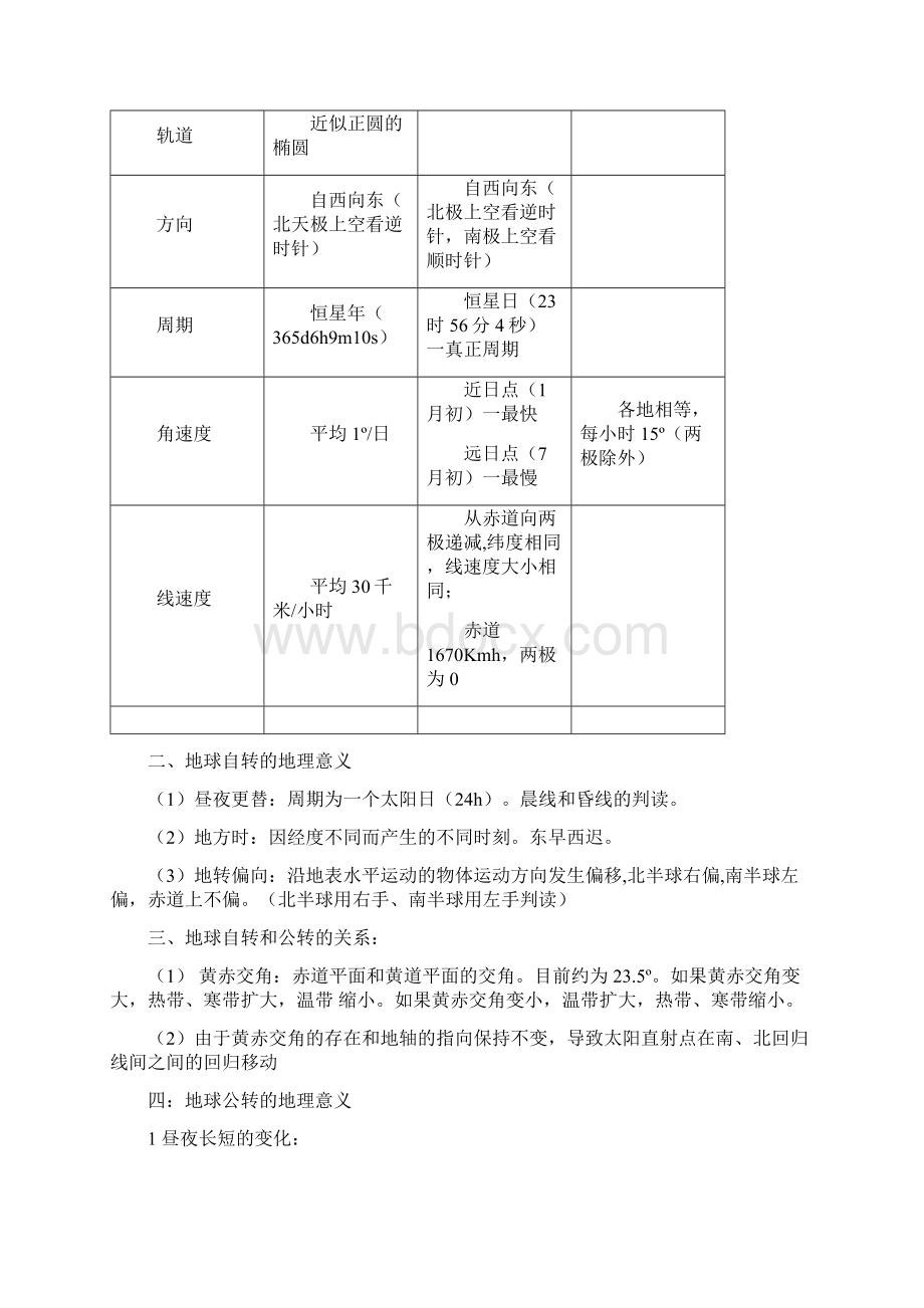 高中地理必修一主要知识总结与解析.docx_第2页