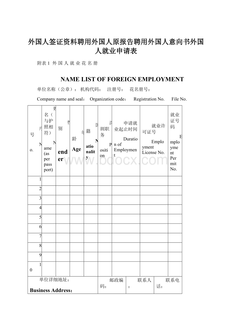 外国人签证资料聘用外国人原报告聘用外国人意向书外国人就业申请表.docx