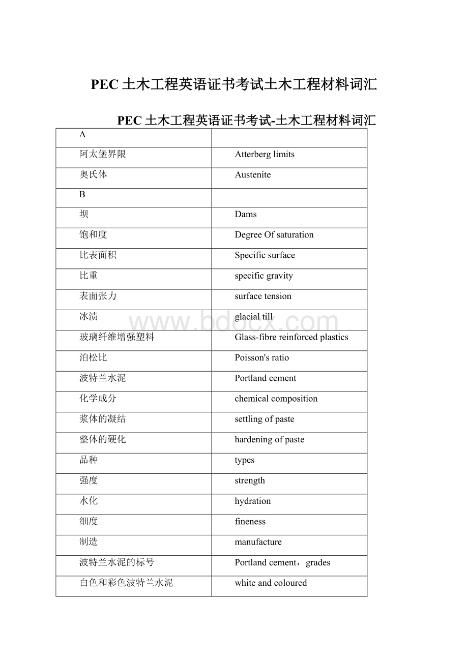 PEC土木工程英语证书考试土木工程材料词汇Word格式文档下载.docx_第1页