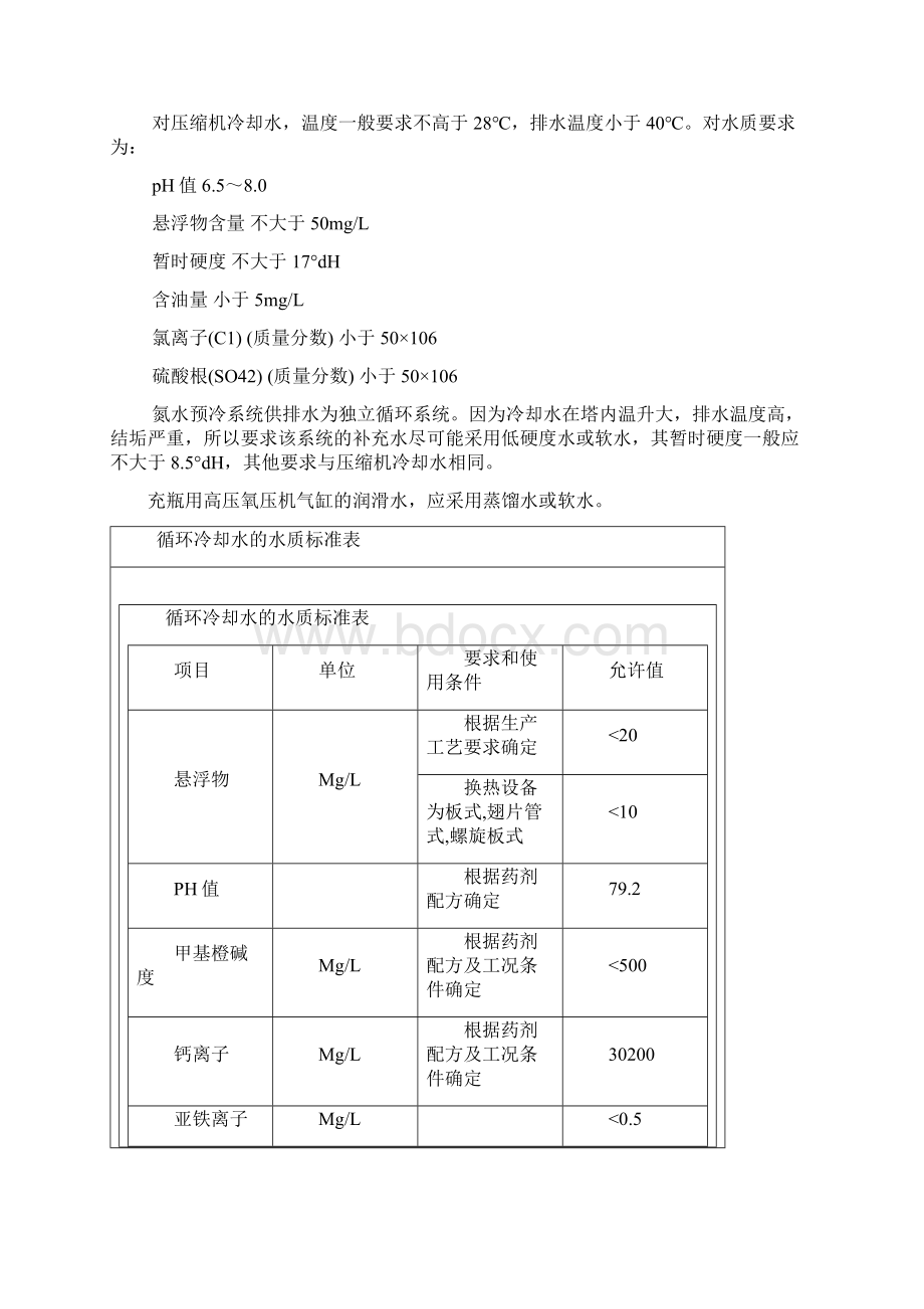 冷却水的水质要求.docx_第3页