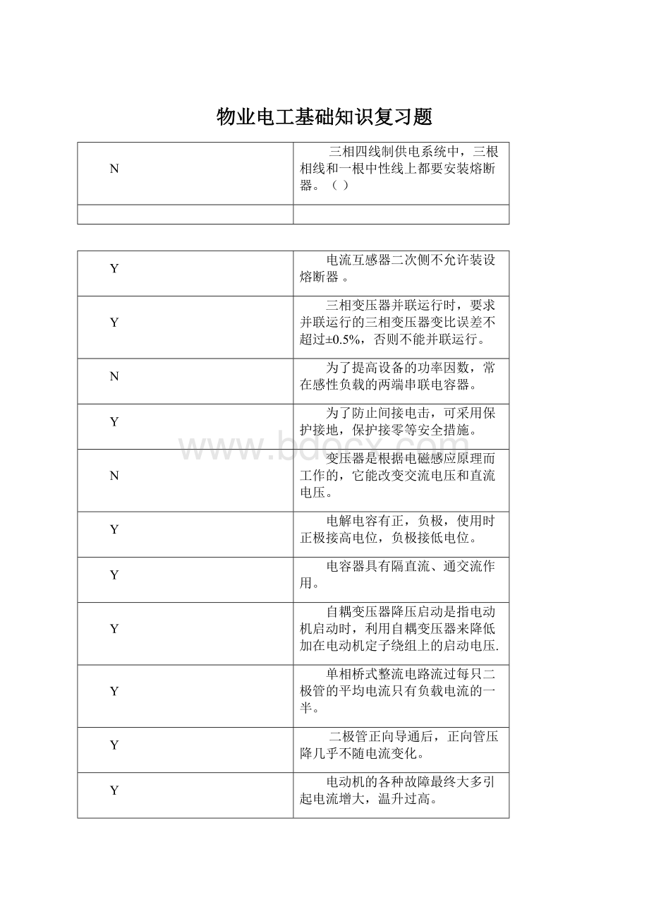 物业电工基础知识复习题.docx