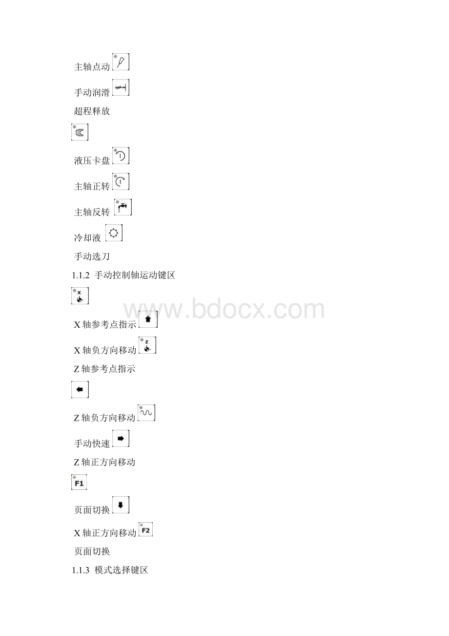 FANUC车床操作说明.docx_第2页