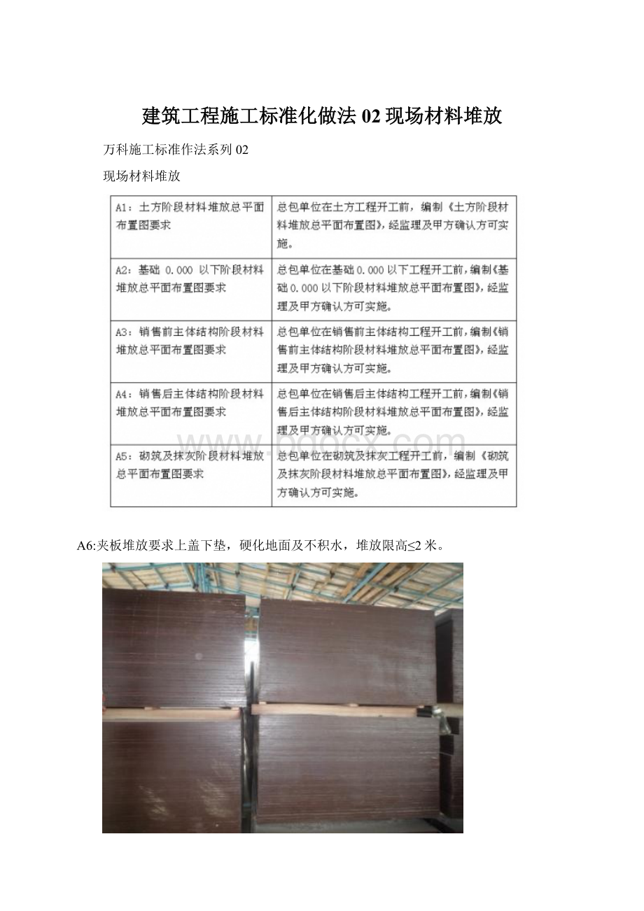 建筑工程施工标准化做法02现场材料堆放文档格式.docx_第1页