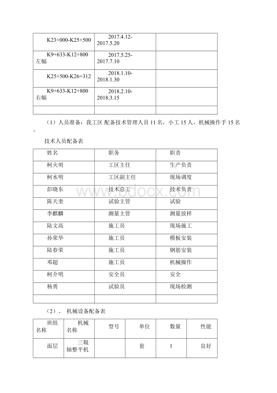 钢筋砼路面工程施工办法.docx_第3页