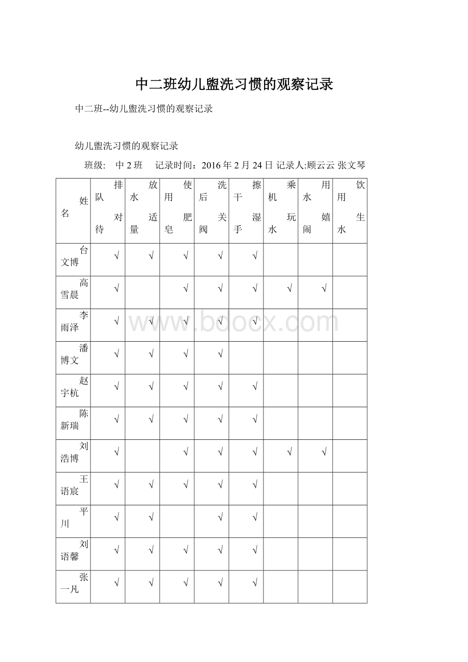 中二班幼儿盥洗习惯的观察记录.docx