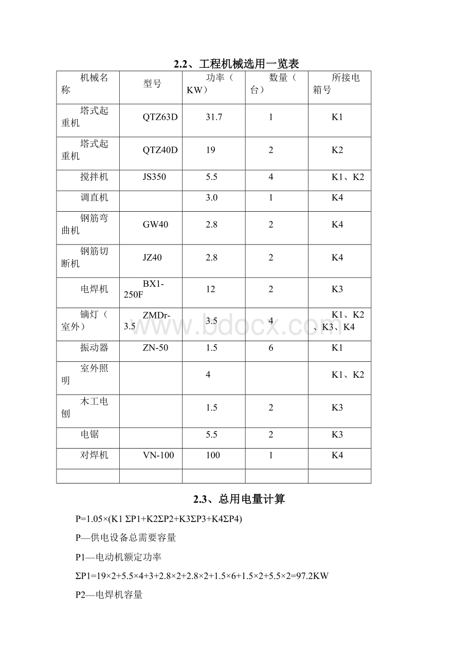 完整版锦绣滨湖住宅小区人防地下室用电施工组织设计.docx_第3页