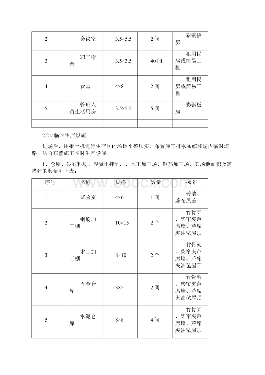 川东农场工程施工组织设计.docx_第3页