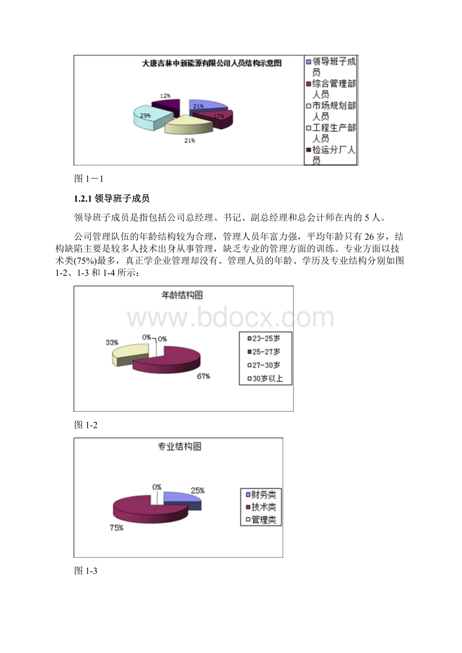 精品推荐人力需求分析报告Word格式.docx_第2页