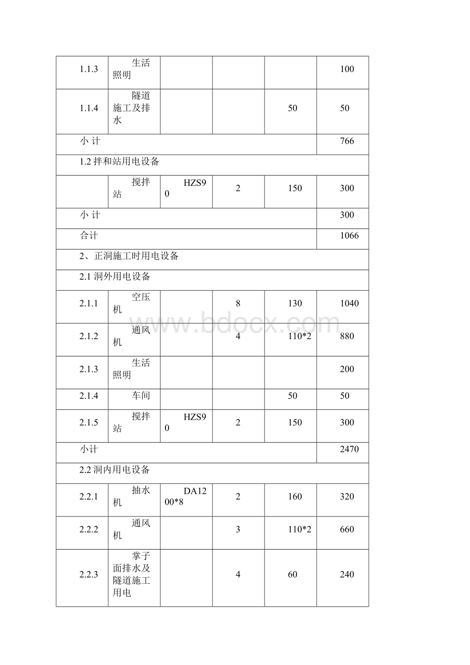 张唐三分部临时施工用电施工组织设计.docx_第3页