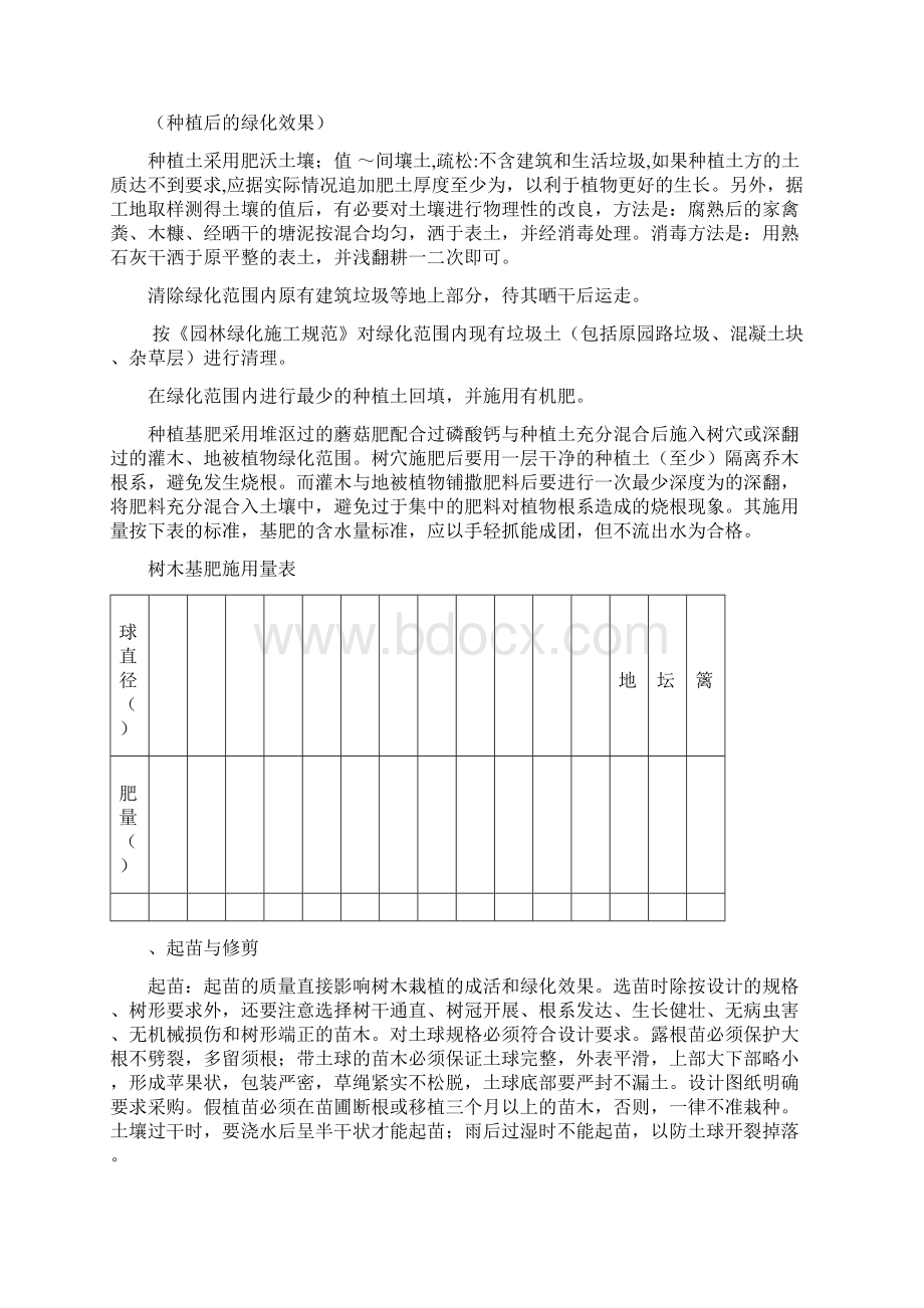 绿化种植工程专项项目施工方案.docx_第3页