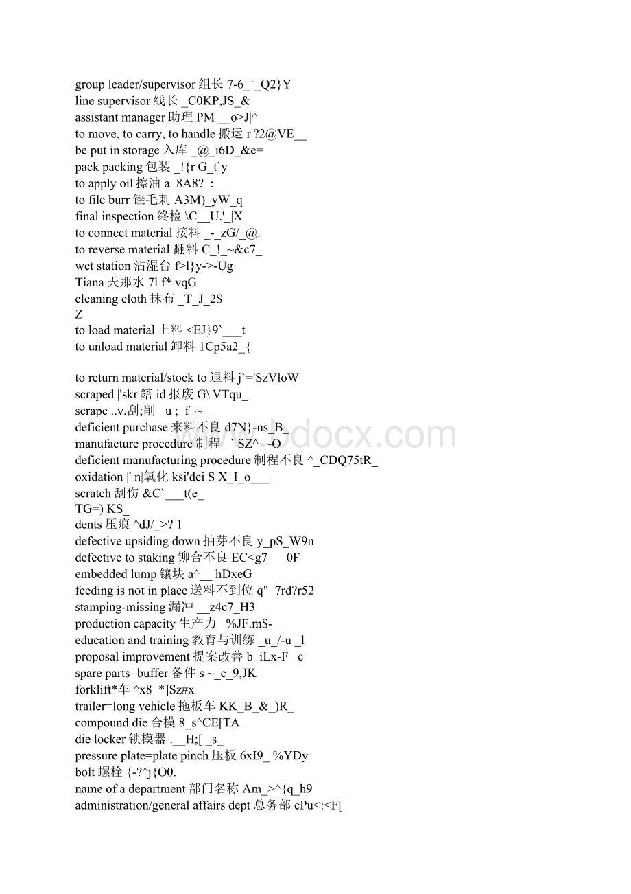 机械类常用英语文档格式.docx_第3页