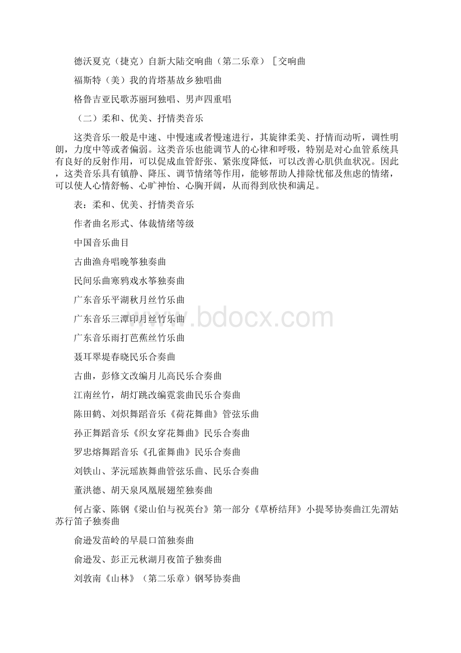 心理治疗音乐的选择.docx_第3页