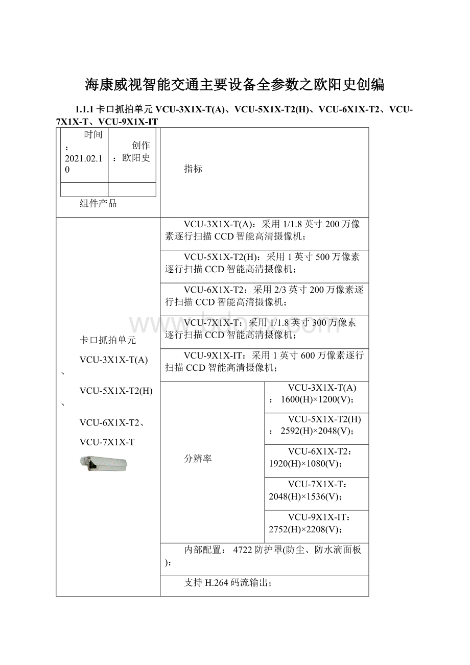 海康威视智能交通主要设备全参数之欧阳史创编.docx_第1页