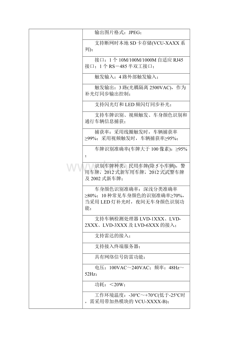 海康威视智能交通主要设备全参数之欧阳史创编.docx_第2页