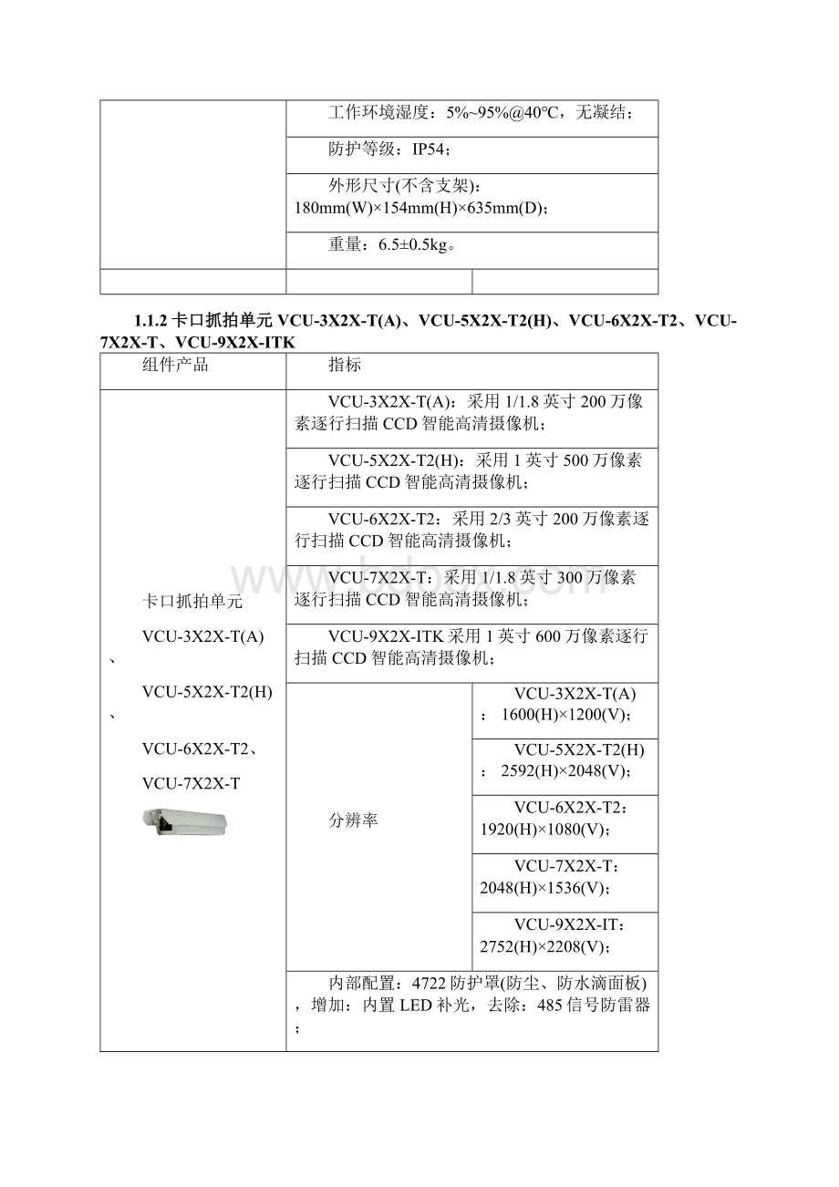 海康威视智能交通主要设备全参数之欧阳史创编.docx_第3页