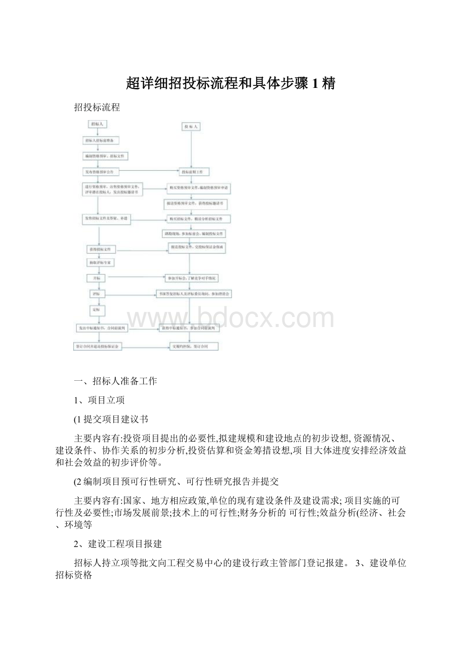 超详细招投标流程和具体步骤1精Word下载.docx