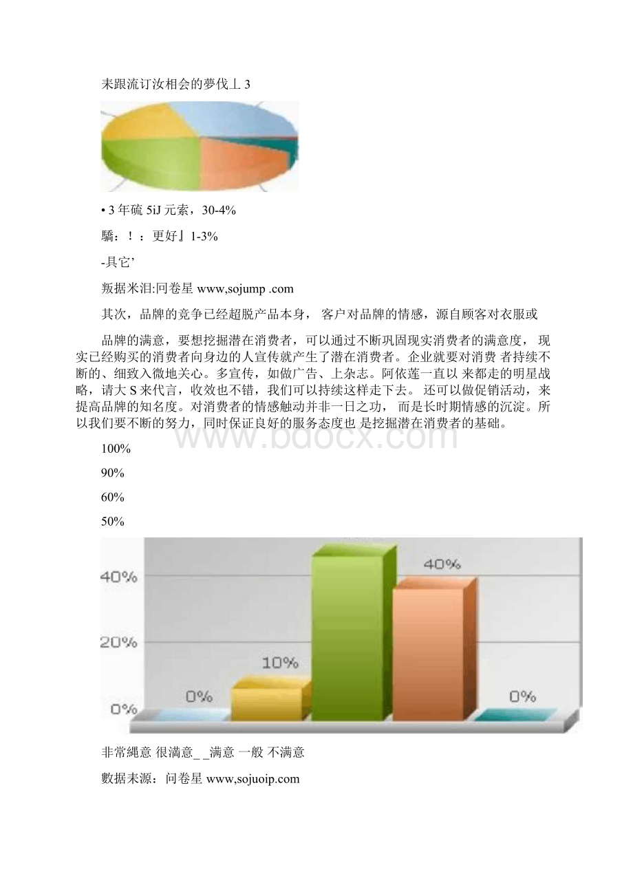 消费者行为分析报告.docx_第2页