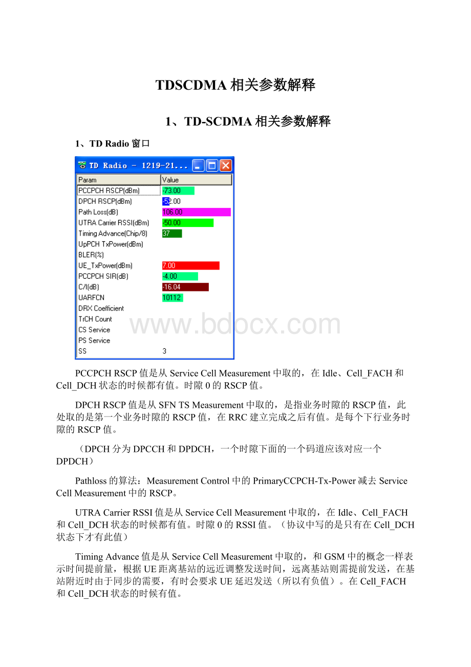 TDSCDMA相关参数解释.docx_第1页