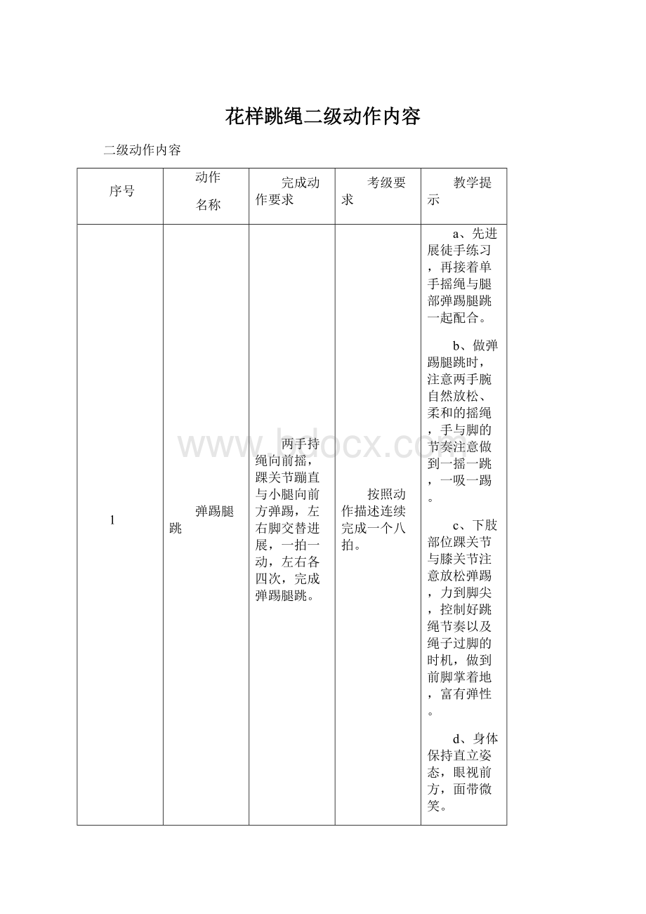 花样跳绳二级动作内容.docx_第1页