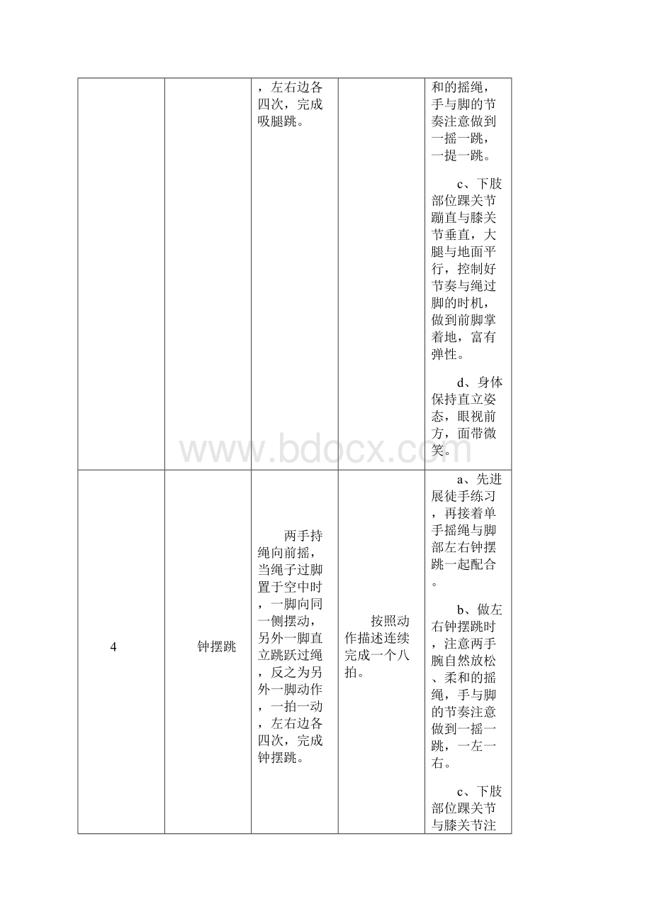 花样跳绳二级动作内容.docx_第3页