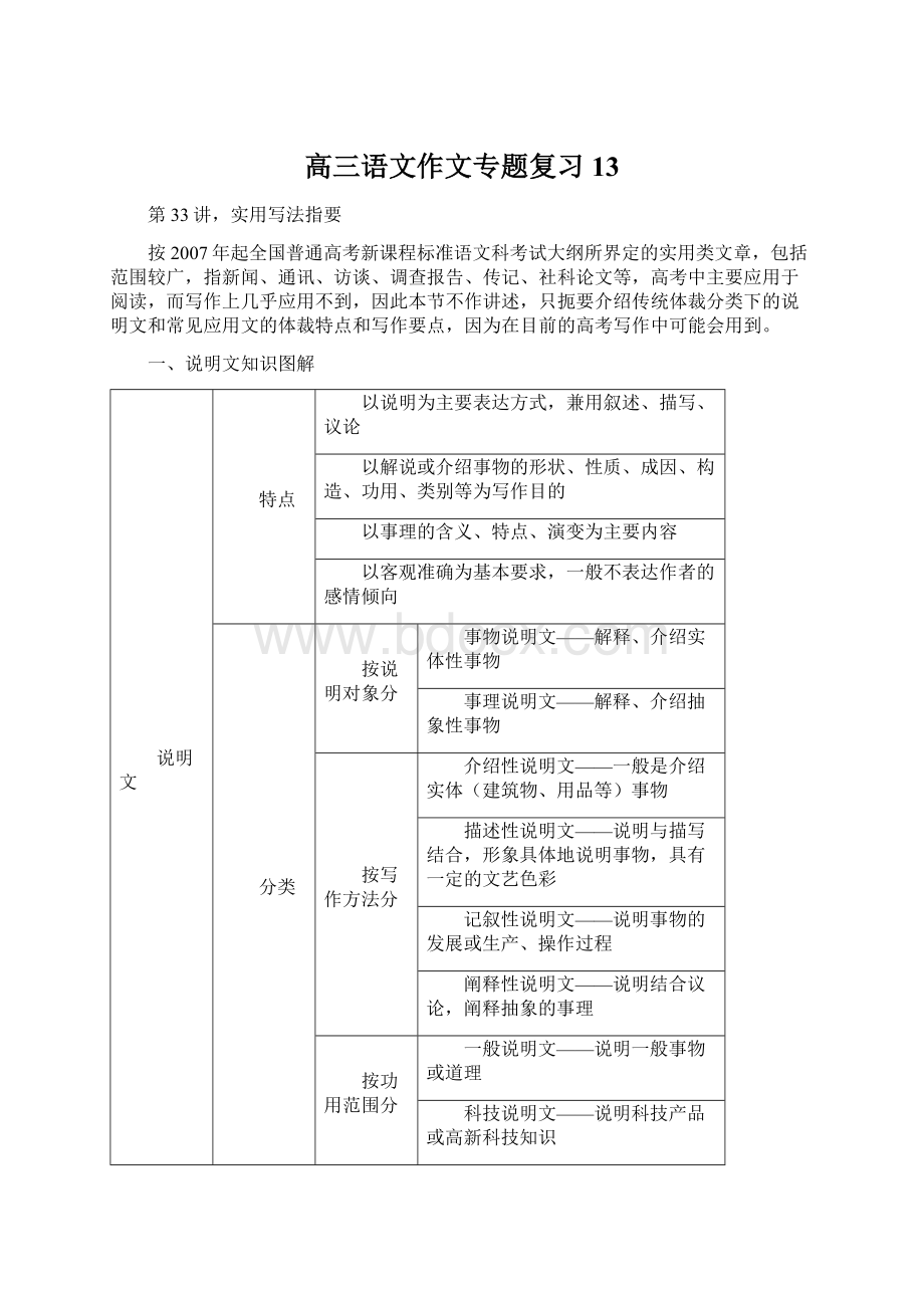 高三语文作文专题复习13.docx