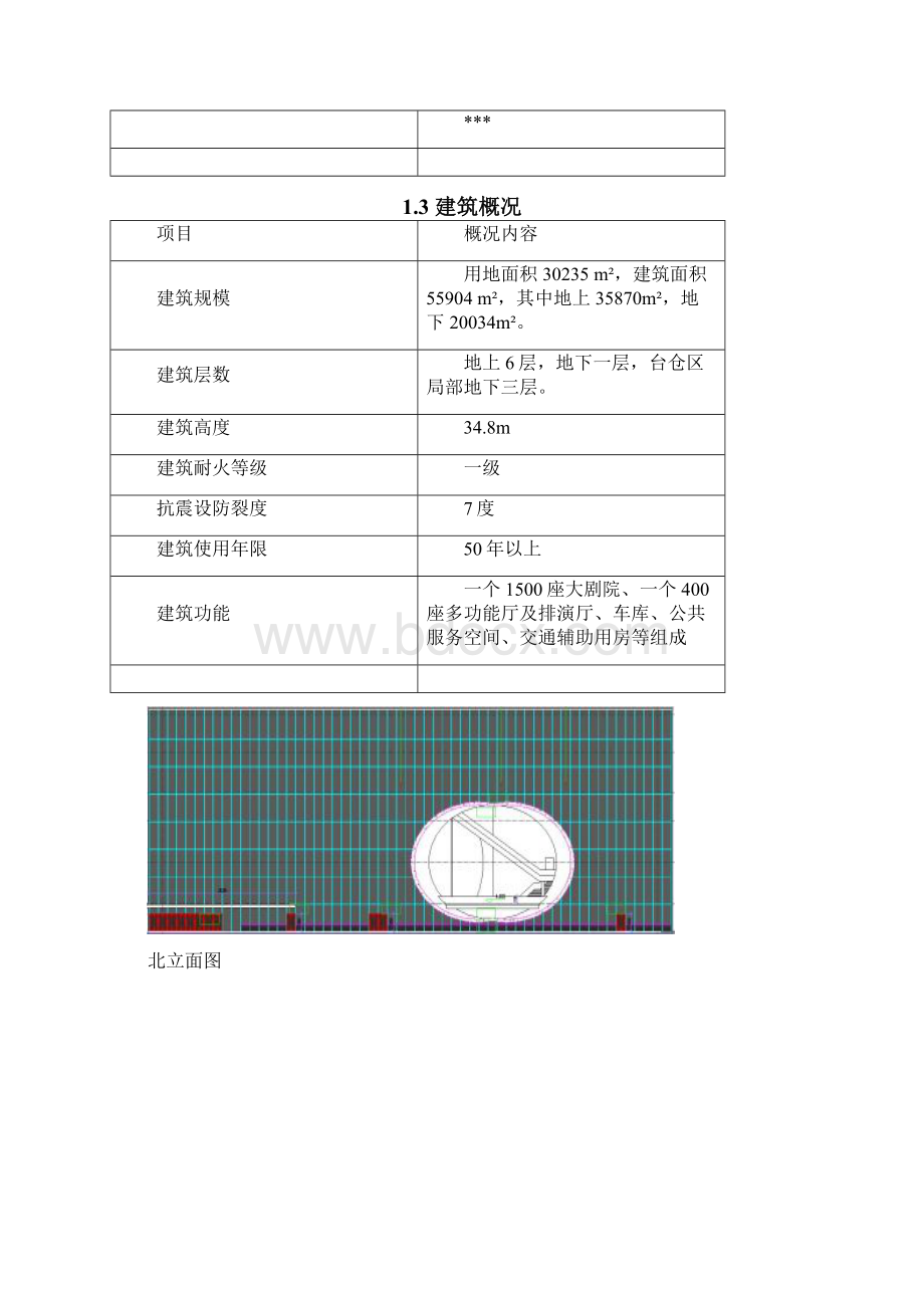 鲁班奖工程质量及施工情况汇报.docx_第2页