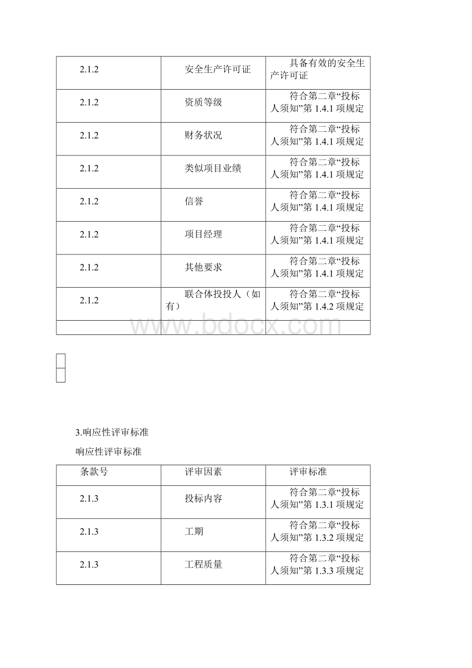 评标办法经评审的最低投标价法.docx_第2页