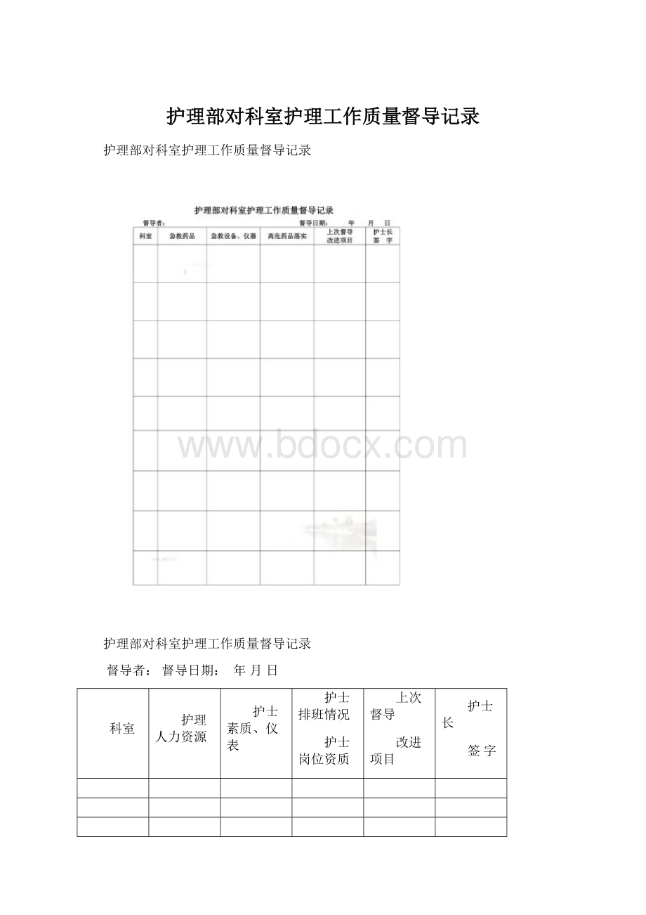 护理部对科室护理工作质量督导记录.docx