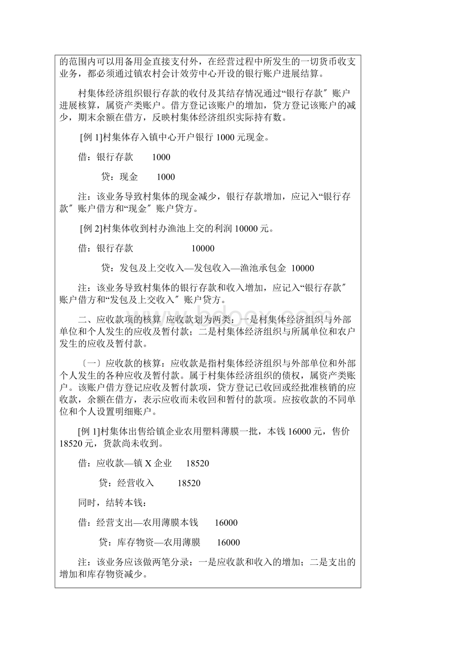 村集体经济组织会计制度讲解.docx_第2页