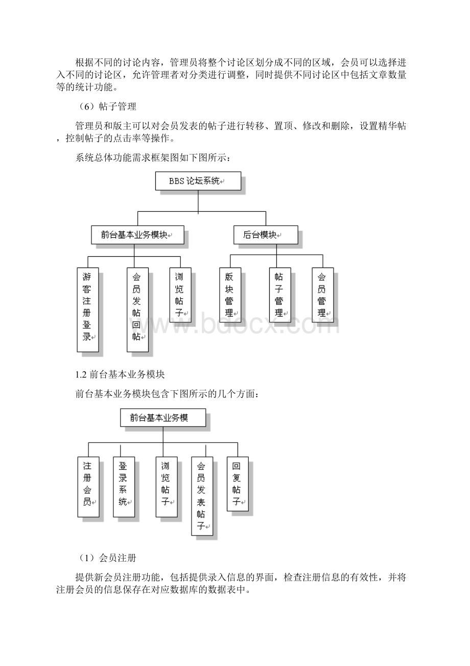 ROSE实例之BBS论坛系统实验报告Word文档下载推荐.docx_第2页