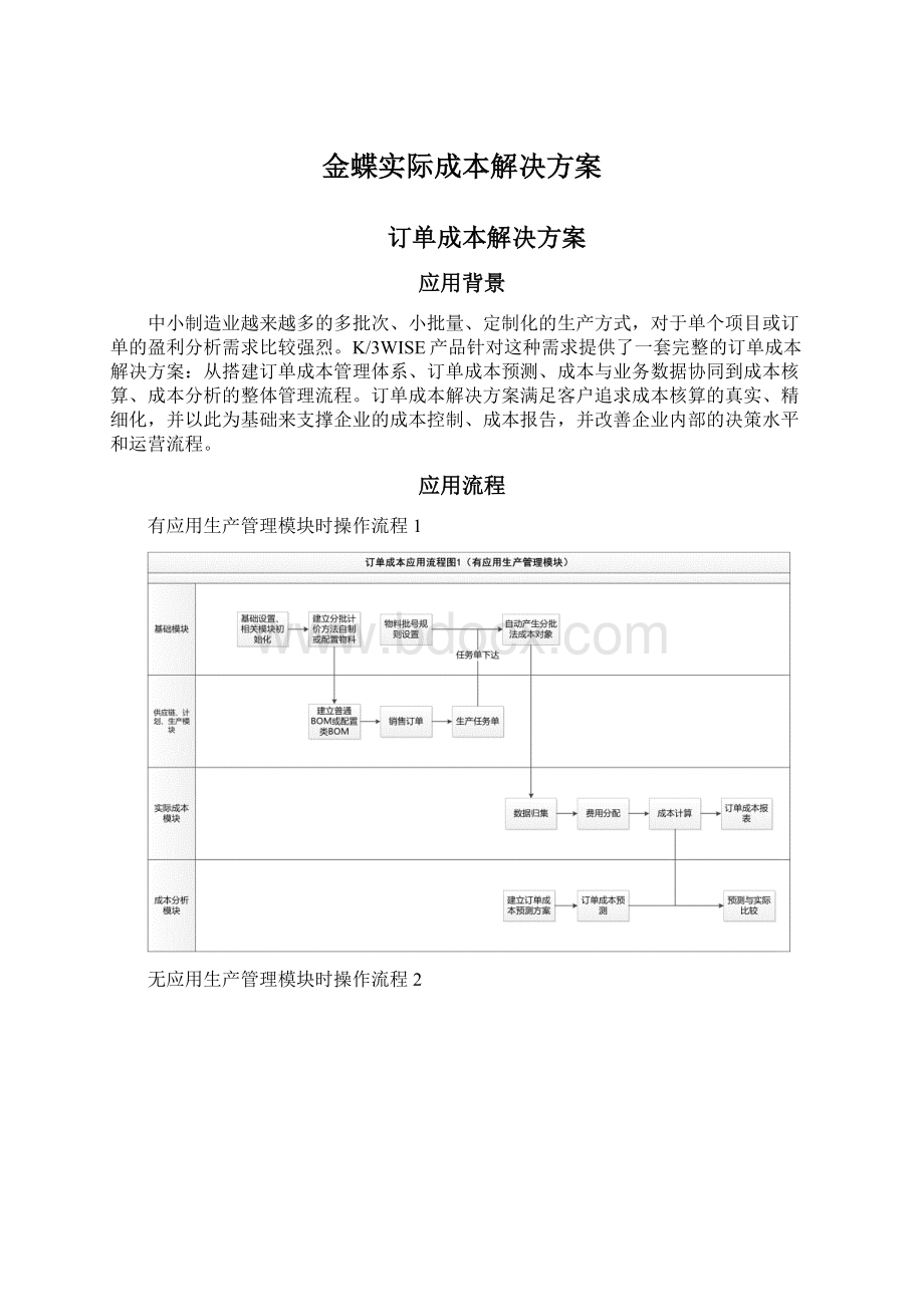 金蝶实际成本解决方案.docx