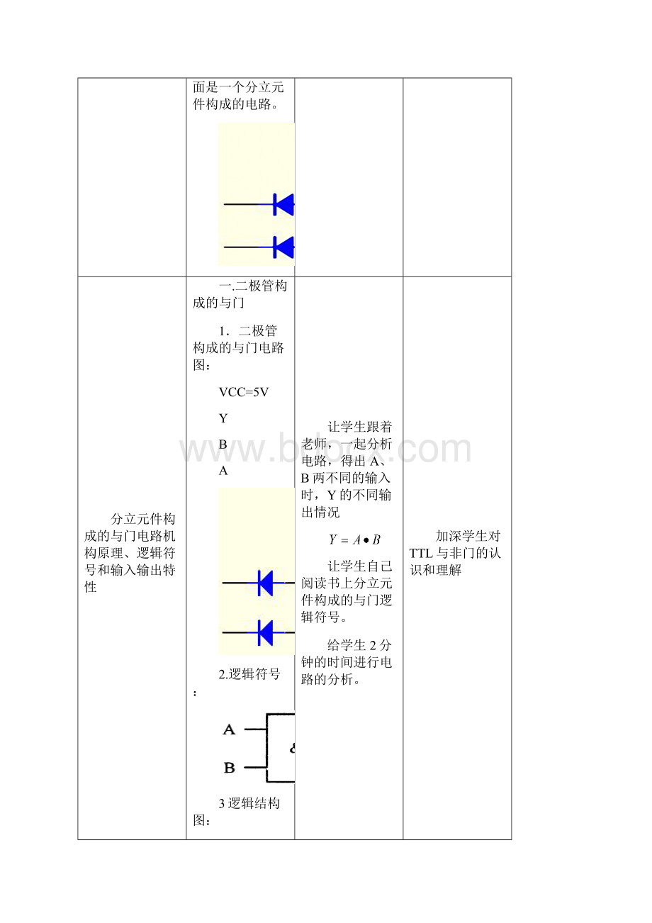 分立元件门电路.docx_第2页