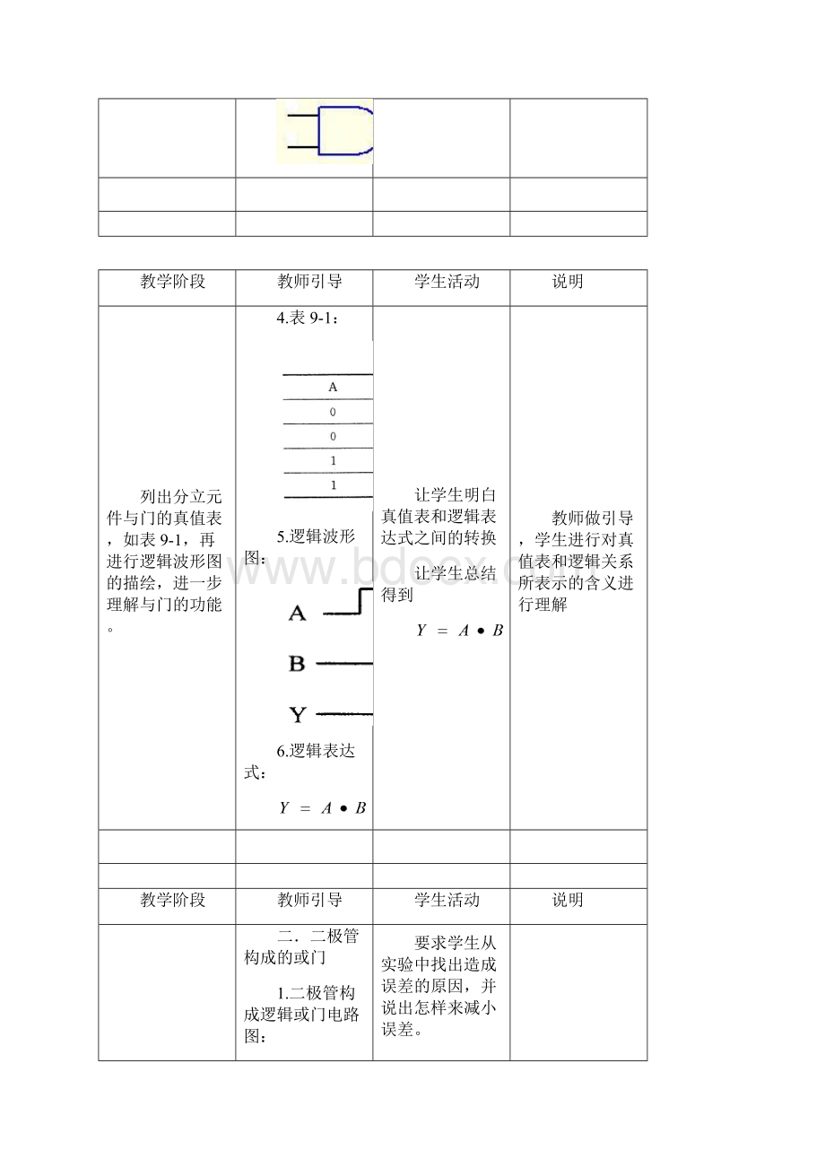 分立元件门电路.docx_第3页