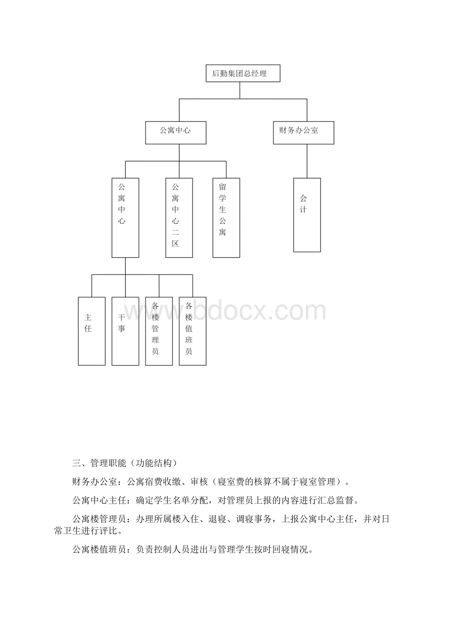 学生宿舍管理可行性报告.docx_第3页