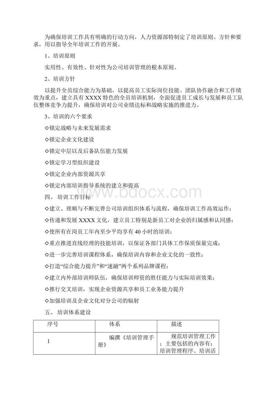 度培训计划.docx_第2页