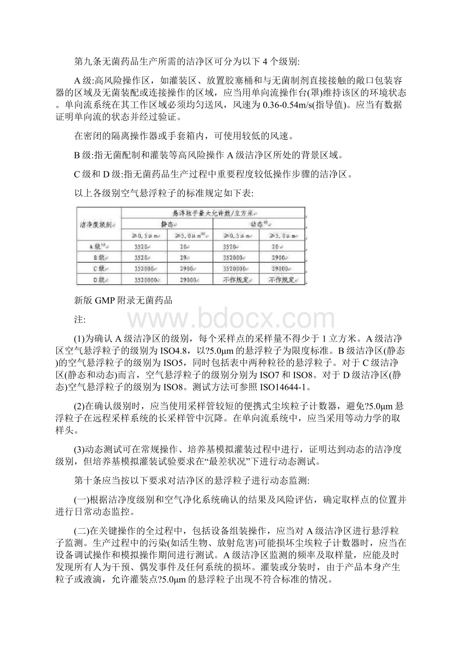 新版GMP附录Word格式文档下载.docx_第2页