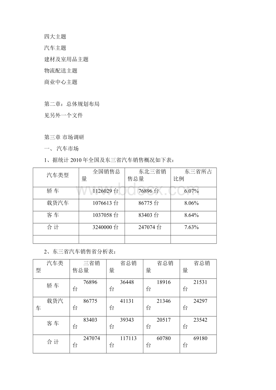 物流园营销策划实施方案Word文档下载推荐.docx_第2页