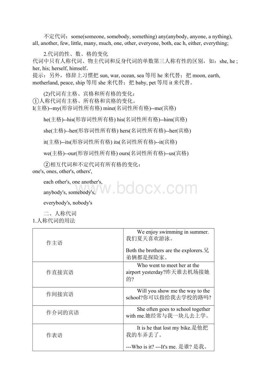 初三英语暑假班 2 代词学生版Word文档下载推荐.docx_第2页