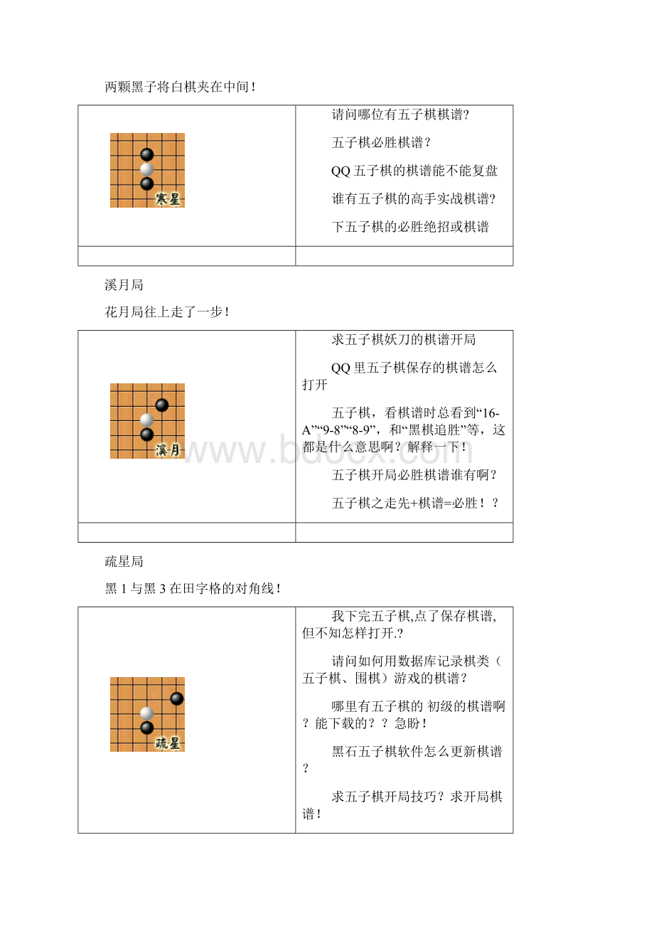 五子棋1.docx_第2页