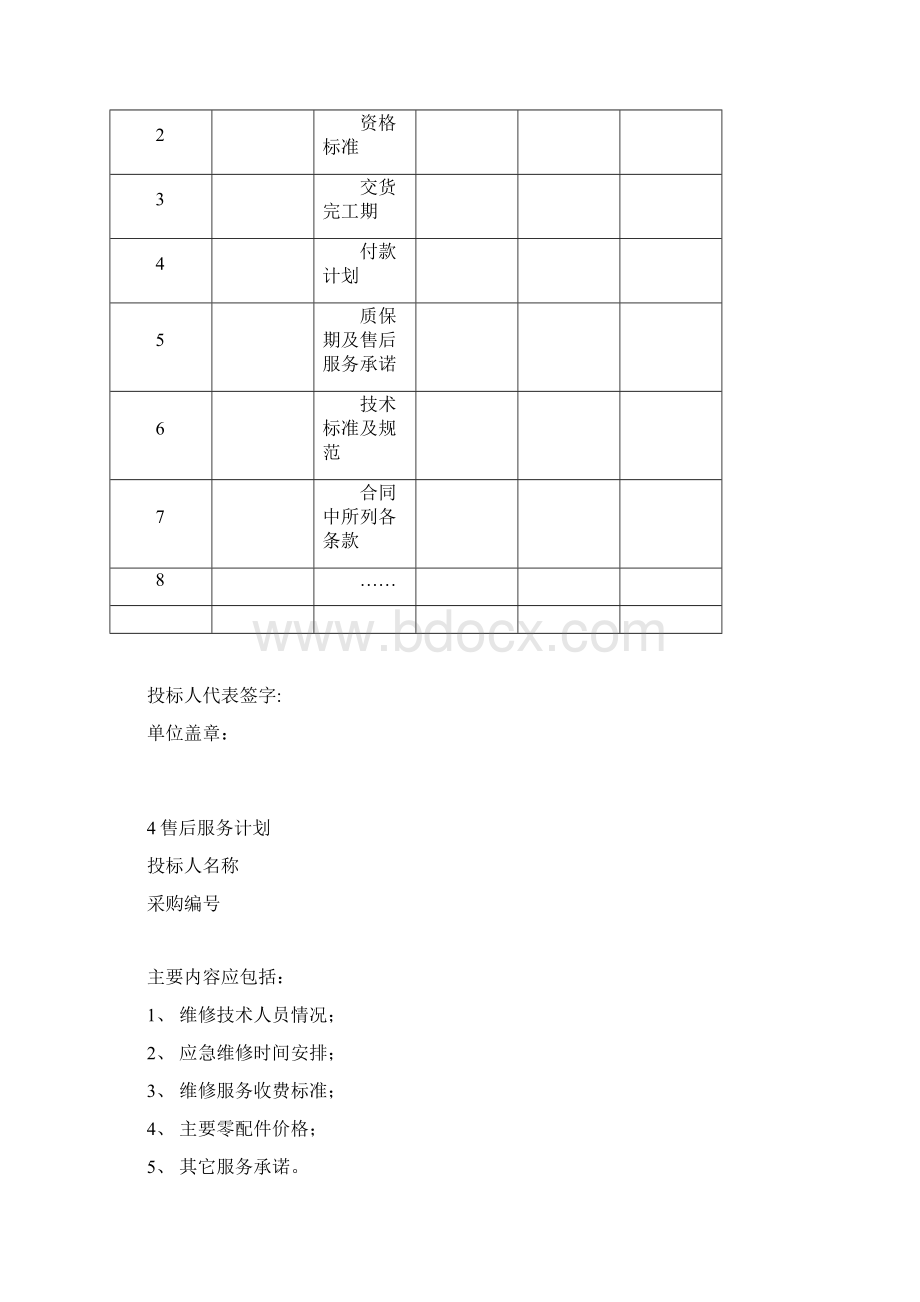 电梯设备采购和安装合同附件.docx_第3页