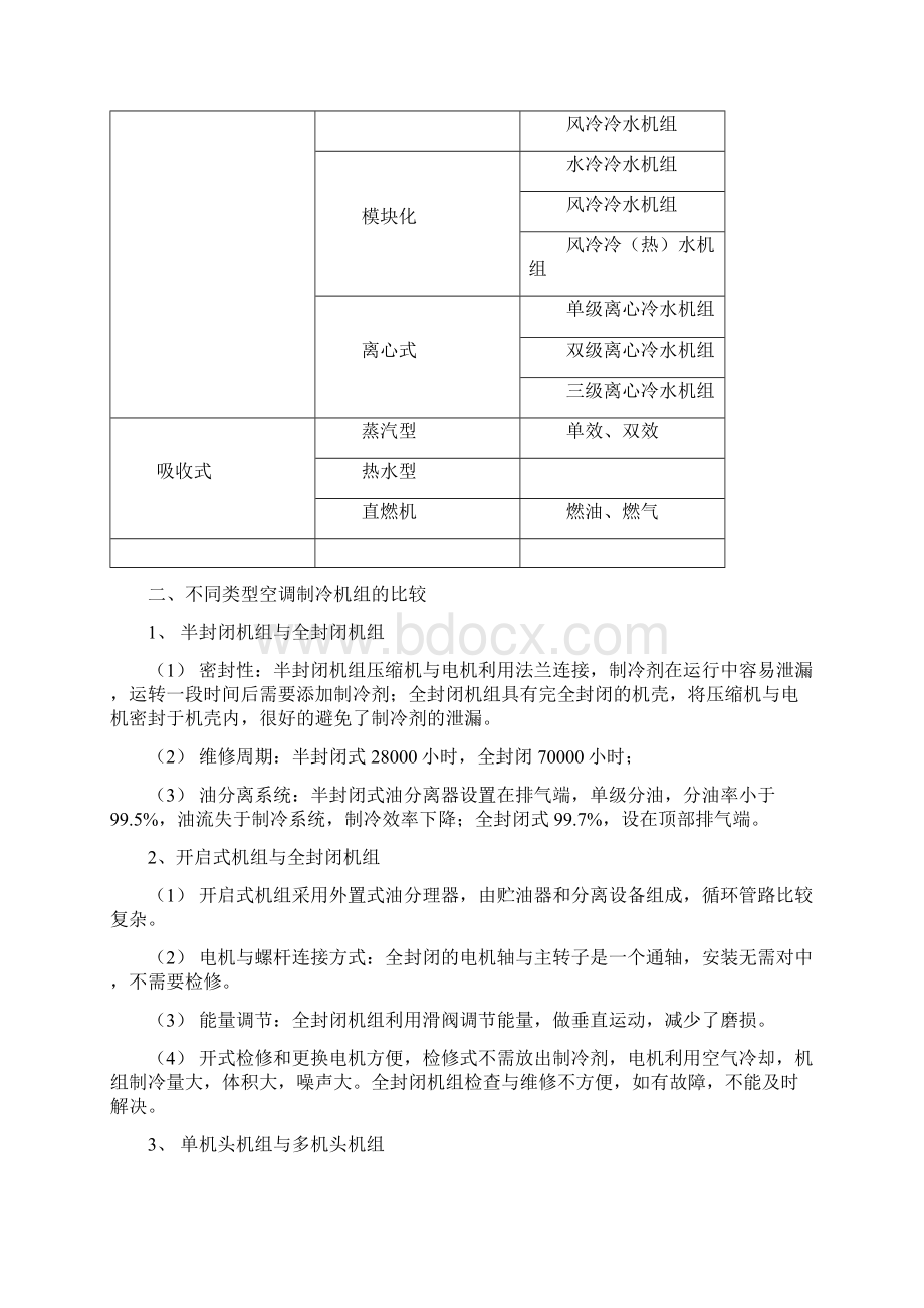 参考借鉴中央空调机组比较及配置表doc.docx_第2页