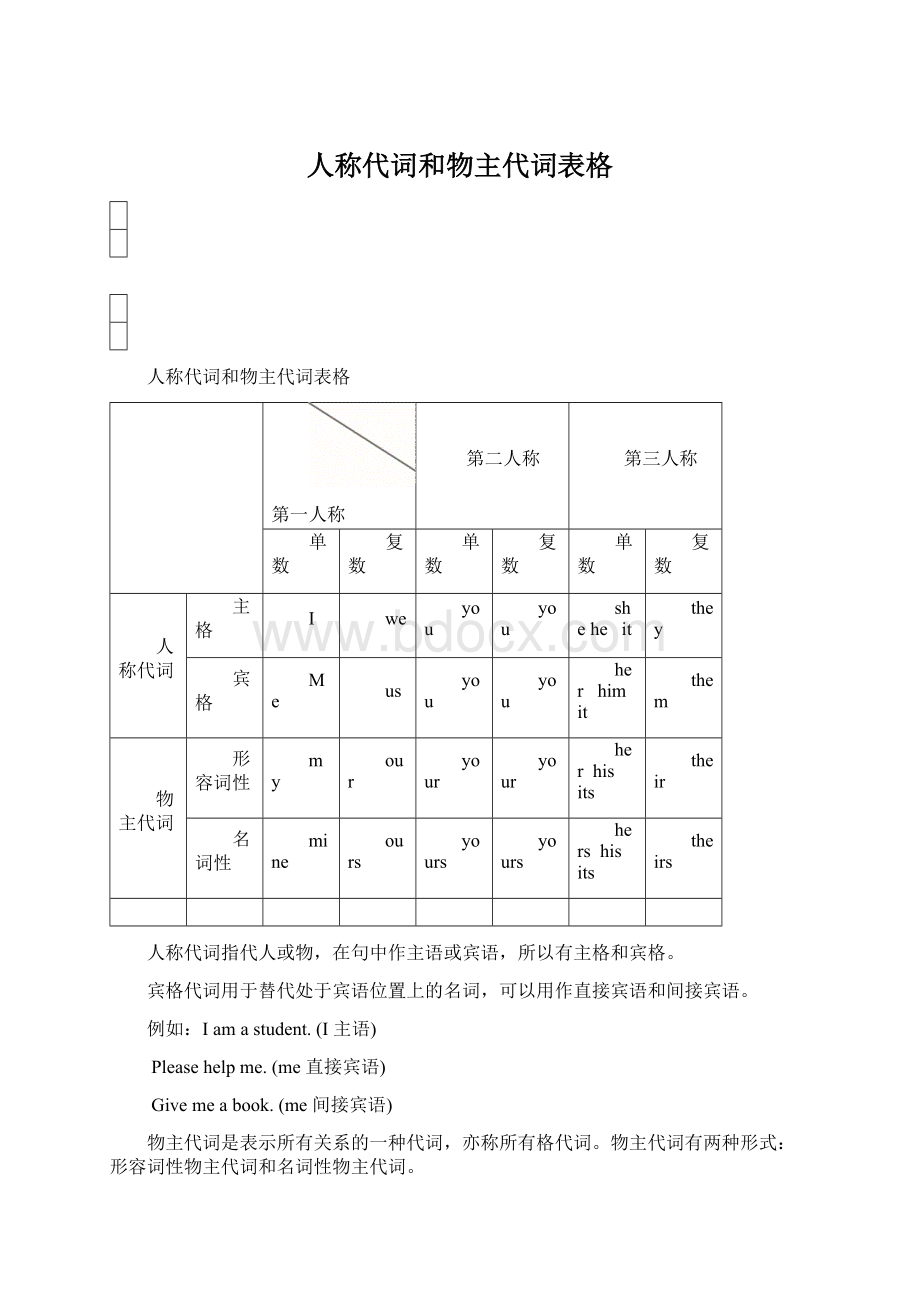 人称代词和物主代词表格.docx_第1页