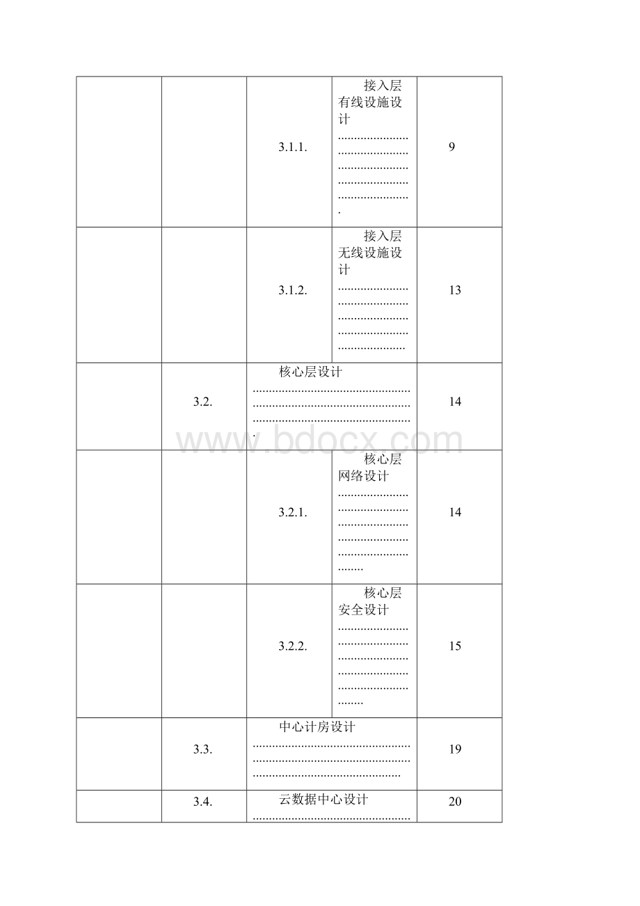 智慧校园网络建设方案详细.docx_第2页